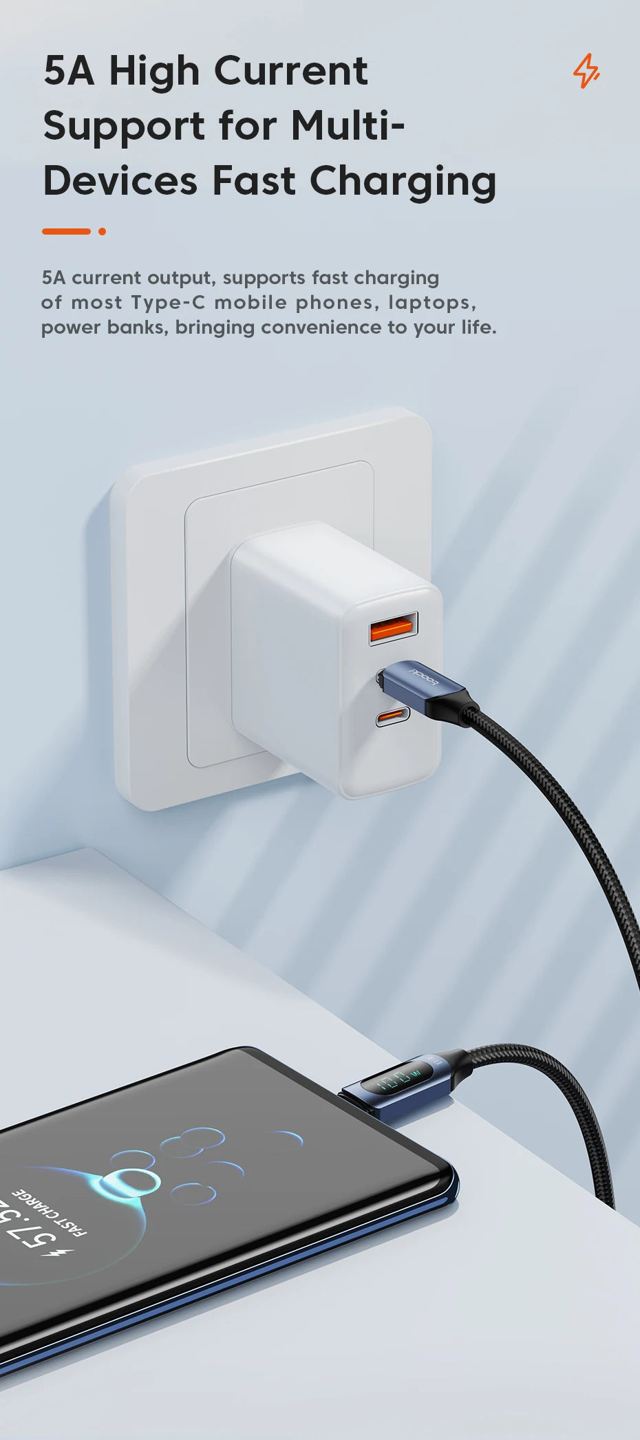 Power Cable – 100W Type-C to Type-C Fast Charger with Display