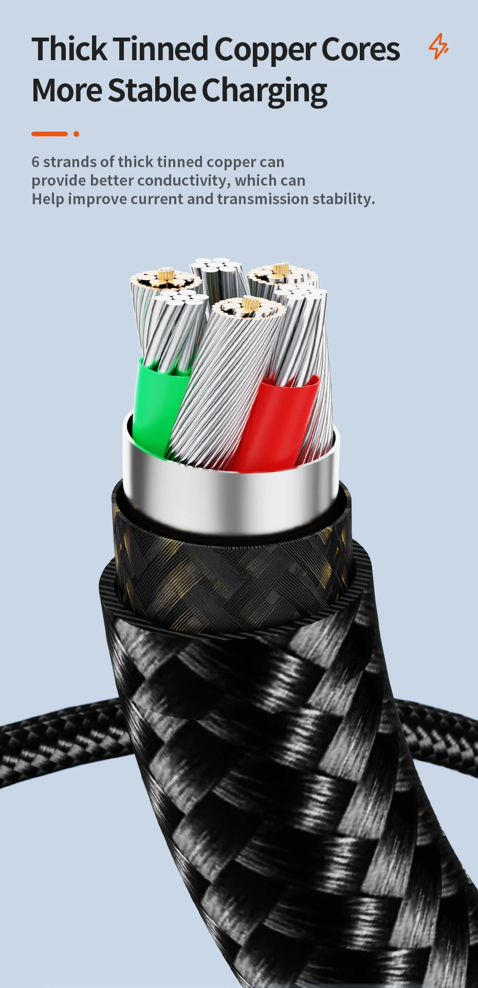 Power Cable – 100W Type-C to Type-C Fast Charger with Display