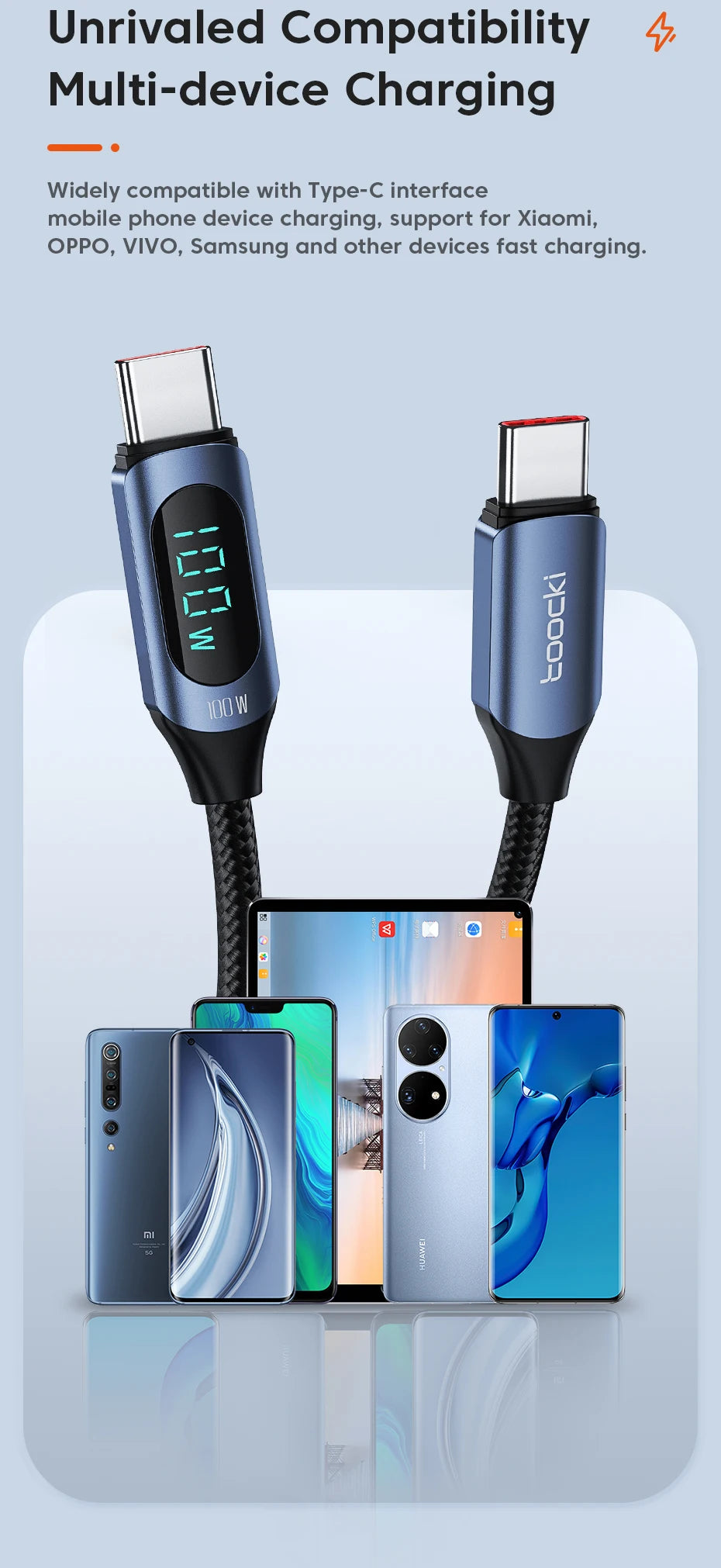 Power Cable – 100W Type-C to Type-C Fast Charger with Display