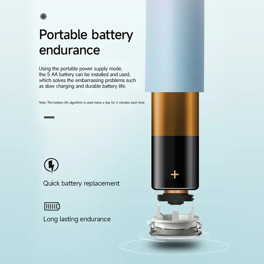 Electric Toothbrush for Adults