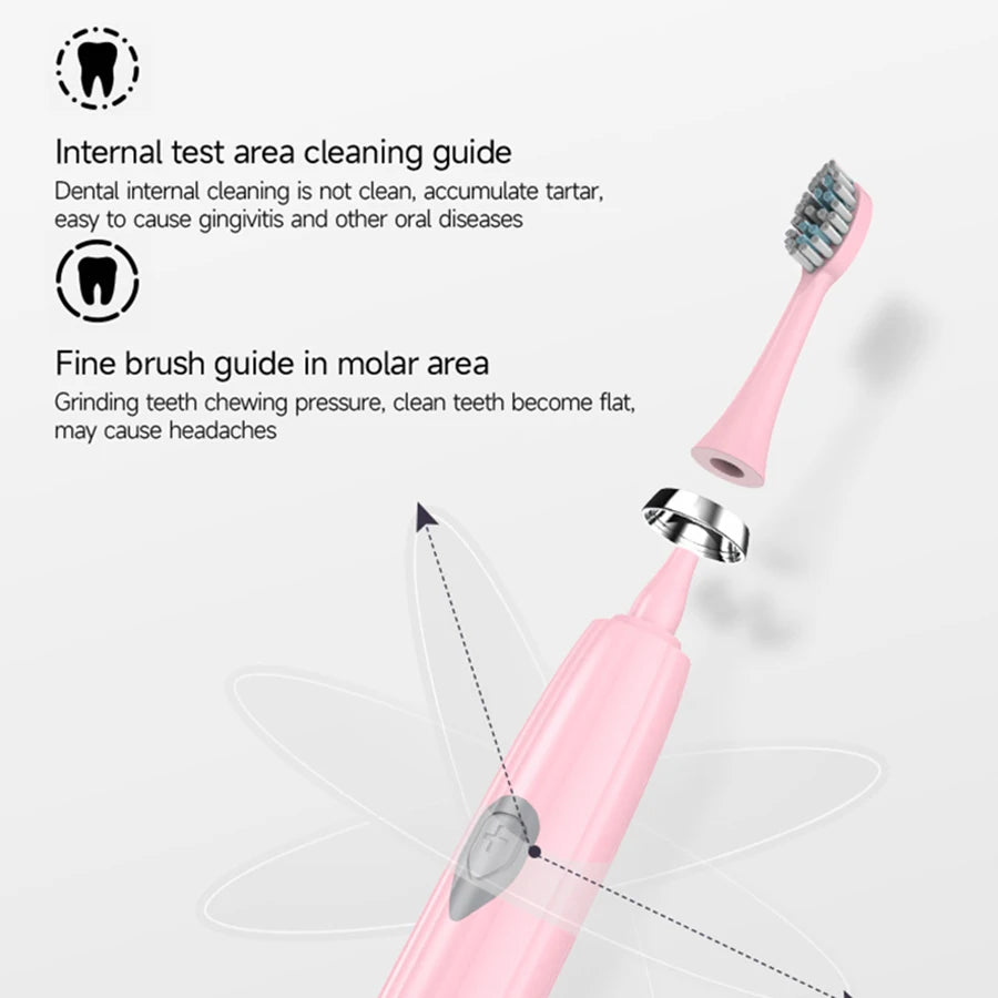 Electric Toothbrush for Adults